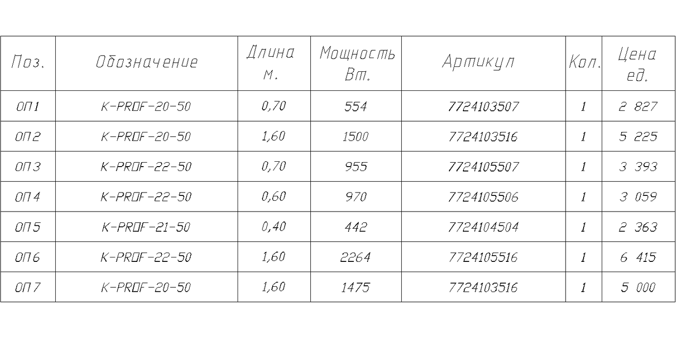 Спецификация проекта отопления.